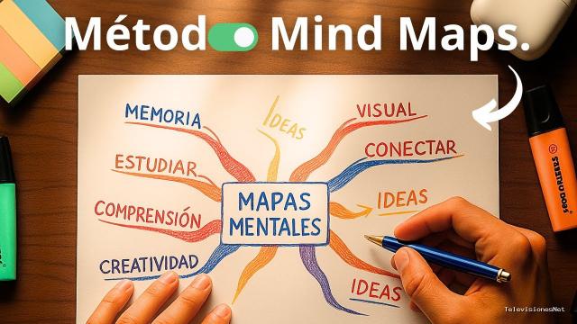 [Invernov AH] (May 25, 2025) Cómo Estudiar para Recordar (casi) Todo: Método de 5 Pasos probado por la ciencia