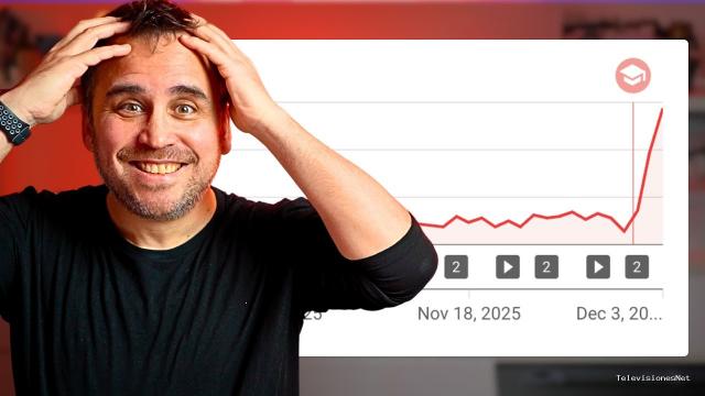 [youtuber-a-los-40] (December 8, 2025) El éxito es inevitable (si eres un Youtuber de 40+)