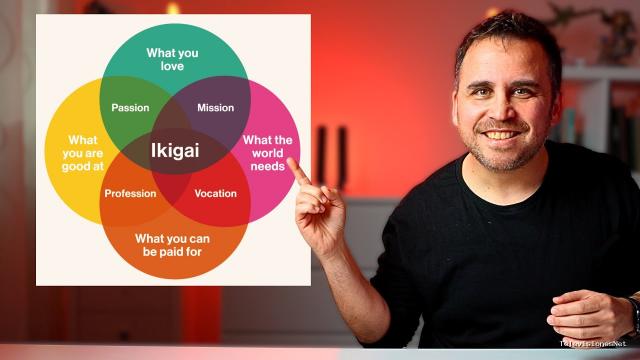 [youtuber-a-los-40] (December 3, 2025) Youtube te paga por ser tú mismo – la fórmula del Ikigai (para Youtubers 40+)