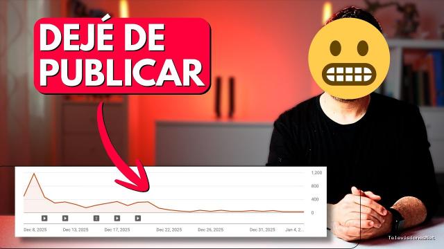 [youtuber-a-los-40] (January 5, 2026) Deje de publicar y pasó esto (3 aprendizajes)