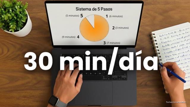 [Invernov AH] (February 8, 2026) Tener Éxito es Difícil hasta que Construyes Sistemas como Este