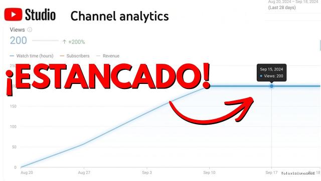 [youtuber-a-los-40] (May 25, 2026) Cómo superar la barrera de los 200 views en YouTube