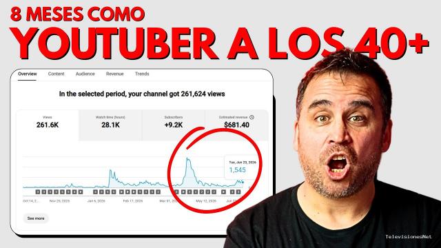 [youtuber-a-los-40] (June 24, 2026) ¿Vale la pena YouTube a los 40+? Te comparto mis resultados.