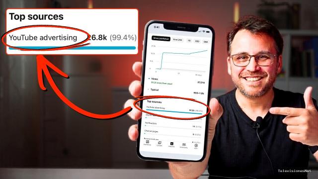 [youtuber-a-los-40] (September 7, 2026) Cómo ganar dinero con YouTube Shorts